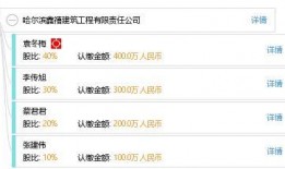 鑫禧禾最新爆料,揭秘行业背后惊人内幕