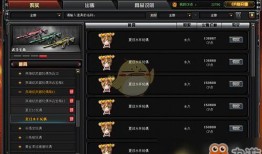 cf 4月版本最新爆料,神秘新武器、全新模式即将来袭！