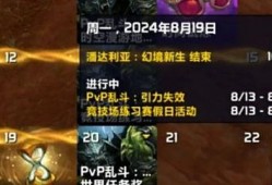 魔兽国服最新爆料信息,神秘势力崛起，史诗级更新即将降临！