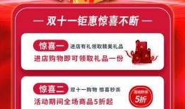 双11卡片最新爆料图片,最新爆料图片解析”