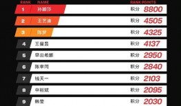 韩国绿卡爆料案件最新,揭秘身份造假背后的惊人内幕